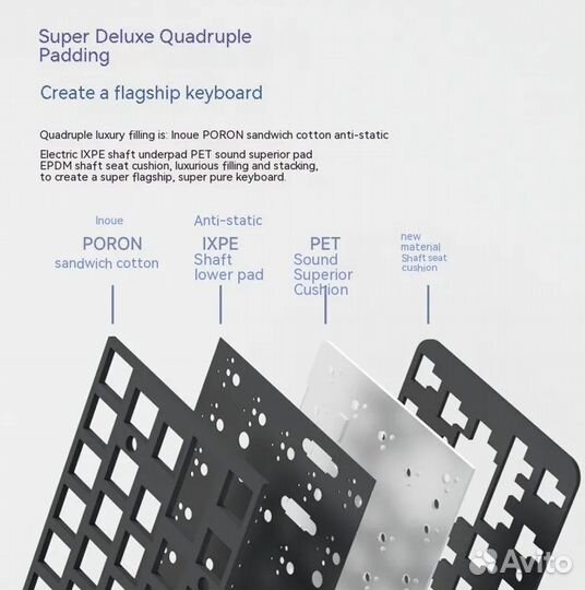 Механическая клавиатура Sugar65 CNC/Gasket