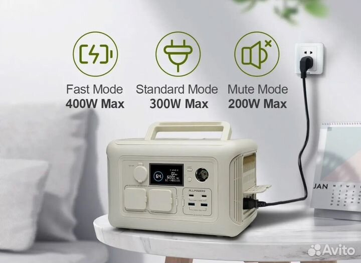 Портативная электростанция allpowers r600