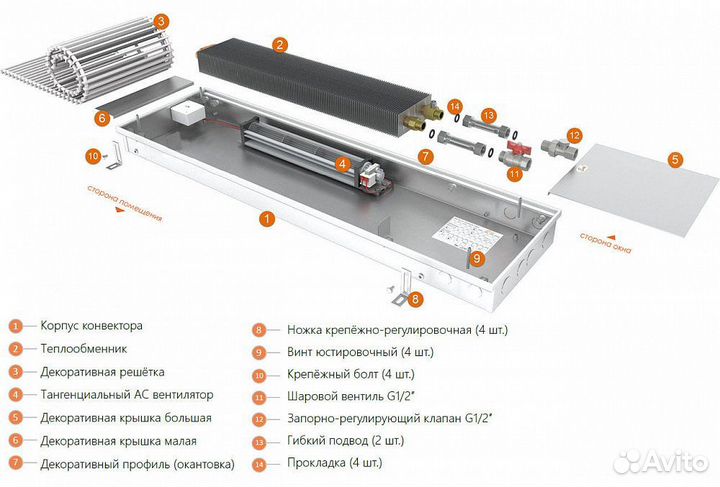 Внутрипольный конвектор с вентилятором Eva KB.100