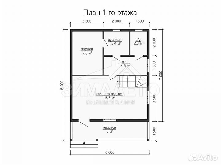 Баня каркасная под ключ