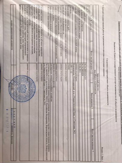 Участок 14,5 сот. (ИЖС)