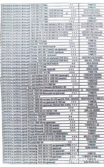 Двигатель мотор для пылесоса Samsung 1600 ватт