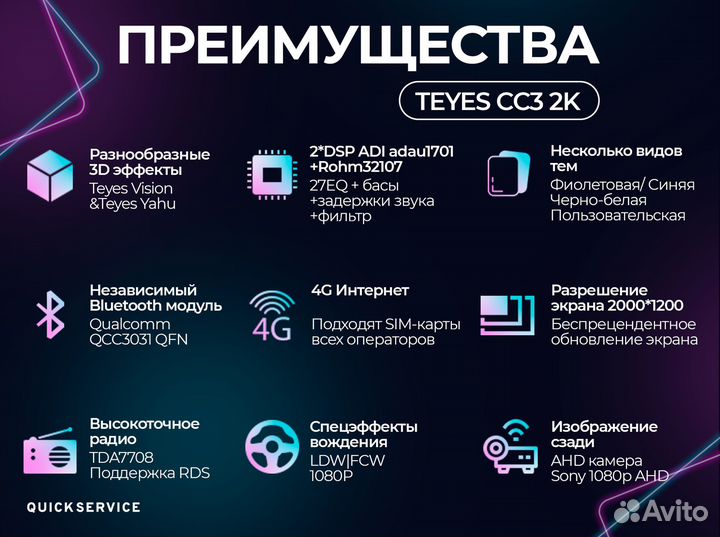 Головное устройство Teyes CC3 2K 4+32 на Kia Rio YB