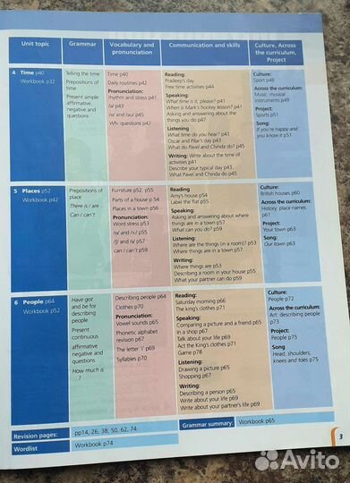 Project 1. Students book. Пособие по англ.языку