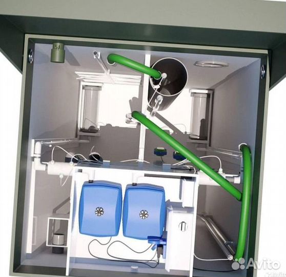 Био Септик под ключ продажа монтаж SE-91692