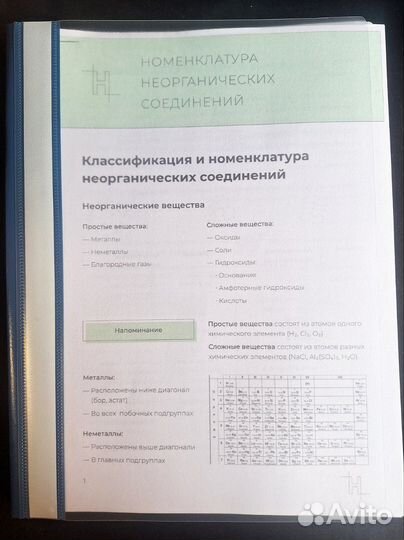 Конспекты ЕГЭ Химия/Русский/Биология