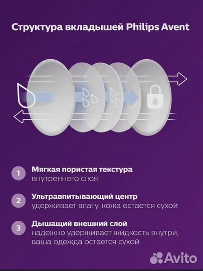 Прокладки Philips Avent для груди