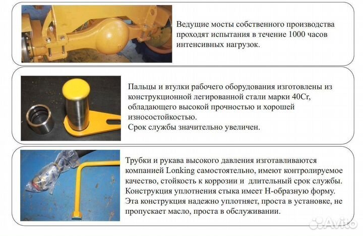 Фронтальный погрузчик Lonking CDM853N, 2023