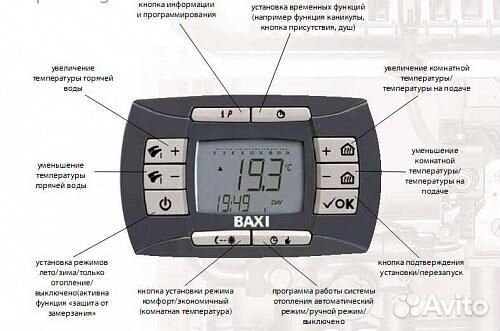 Настенный газовый котел Baxi nuvola-3 Comfort 280i