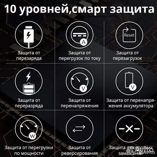 Внешний аккумулятор Romoss Zeus PEA40 (40000 mAh)