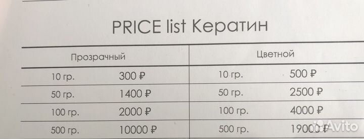 Кератин для наращивания волос