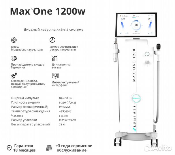 Диодный лазер Люминес’ максван 1200W