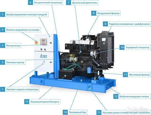 Дизельный генератор TTD 69TS ST 50 кВт в кожухе
