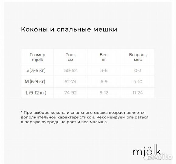 Пеленальный кокон + шапочка (цена за 2 шт) Mjolk