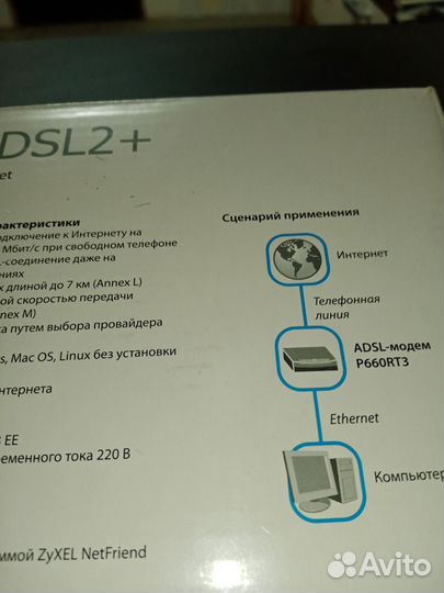 Модем adsl2+