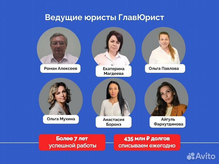 Банкротство физических лиц Списание долгов