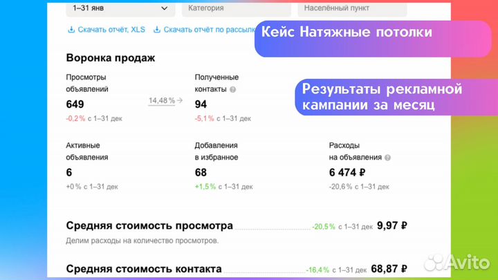 Авитолог / Обучение / Консультациции