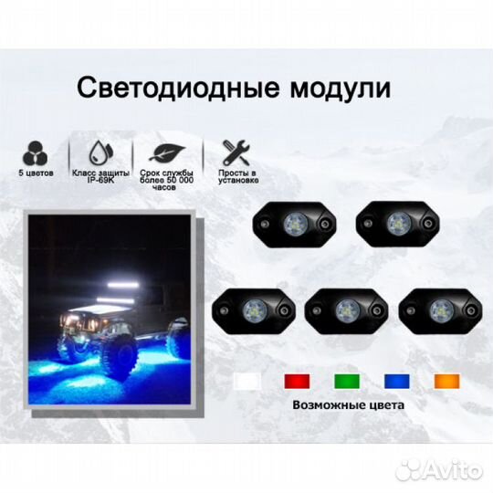 Светодиодная подсветка Aurora ALO-Y-2-L (синий) AL