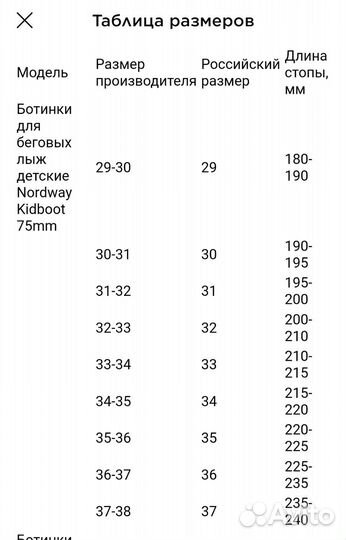 Лыжные ботинки Nordway для беговых лыж р-р 35-36
