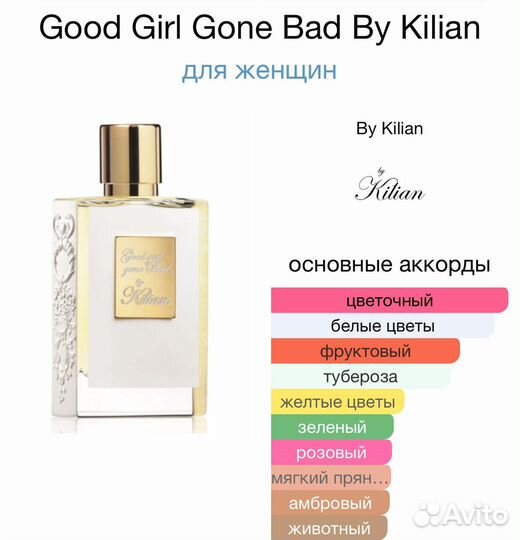 Духи Kilian Good Girl gone Bad 25мл