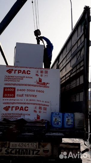 Газоблок Грас D300