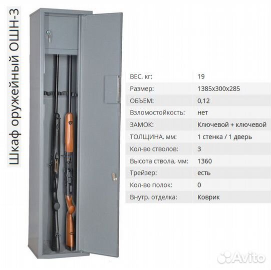 Оружейные сейфы Меткон