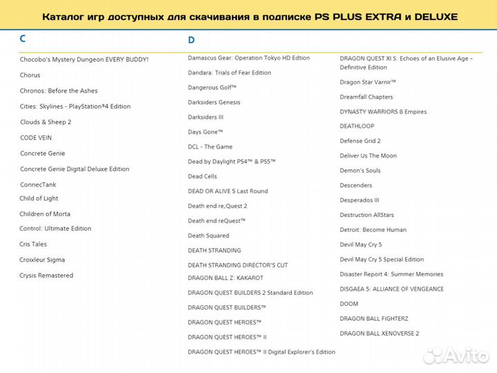 Подписка плюс на PS