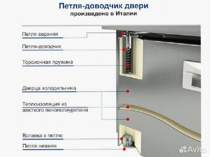 Стол холодильник Hicold GN 11/TN доставка