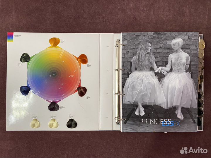 Палитра красок для волос Estel