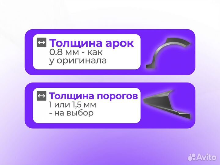 Ремонтные пороги и арки для Subaru Грозный