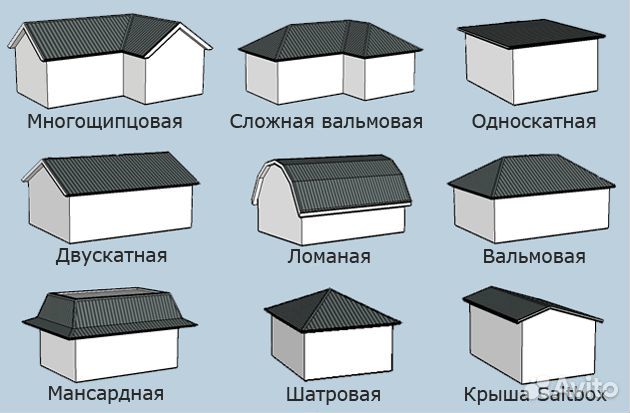 Услуги ремонт крыши сарая