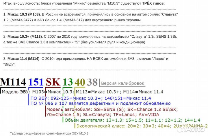 Блок управления ZAZ Sens (Chance) 1.3 (прошит)