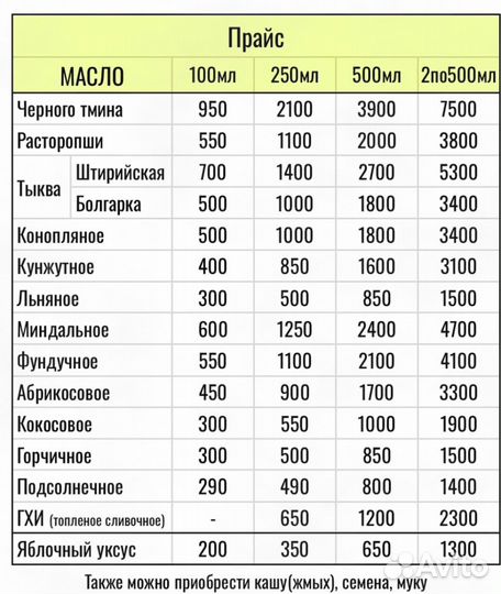 Масло черного тмина сыродавленное большой выбор