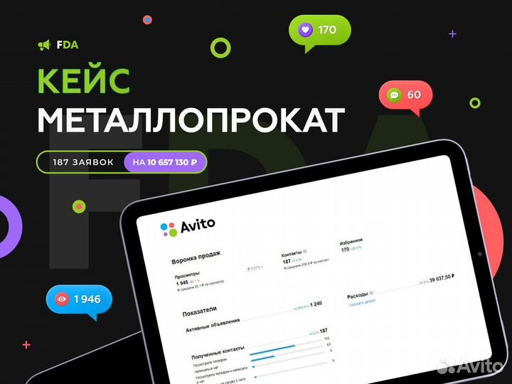 Услуги авитолога под ключ с гарантией результата