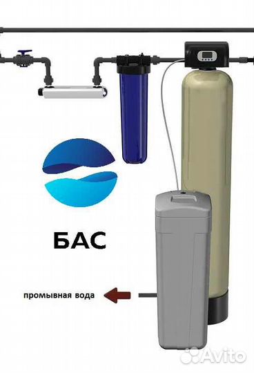 Фильтр для очистки воды от железа, жёсткости