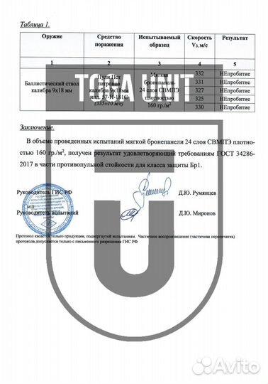 Баллистика в защиту плеч зн-2 ссо Бр1