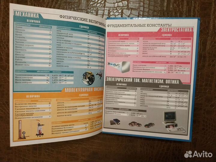 Физика 11 класс