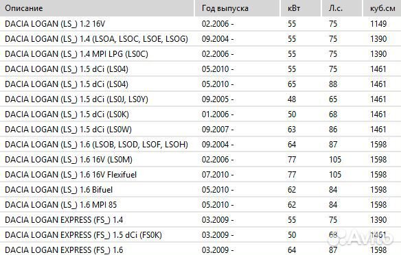 Колодки тормозные передние с датчиком pn0284w