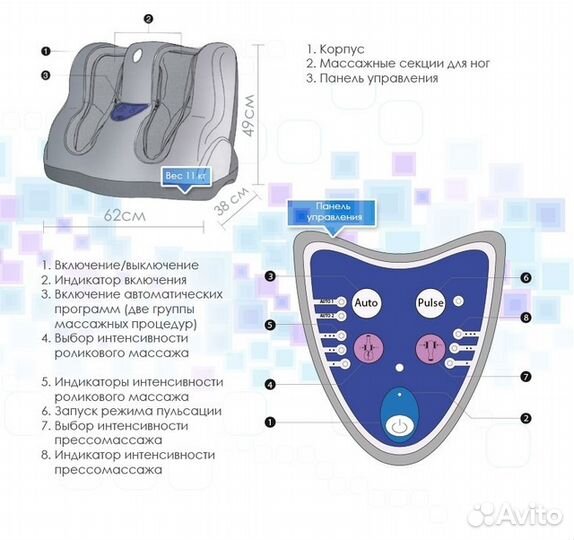 Массажные сапоги для ног RestArt Stefel