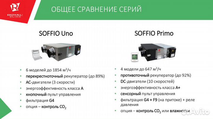 Приточно-вытяжная установка Royal Clima RCS-650-U