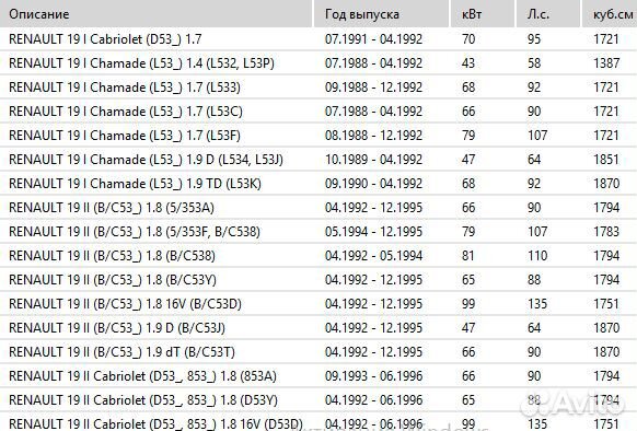Колодки тормозные передние с датчиком pn0284w