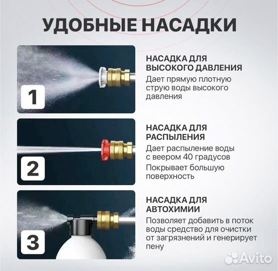 Мойка высокого давления аккумуляторная 48V