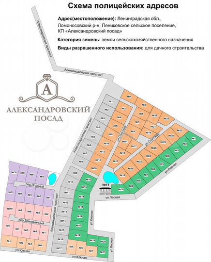Участок 10 сот. (СНТ, ДНП)