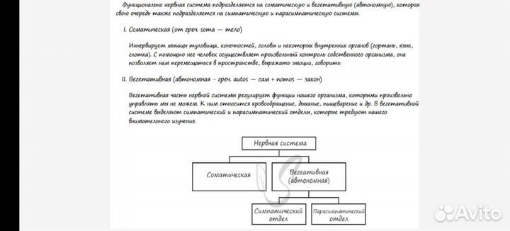 Материалы для подготовки к егэ по биологии