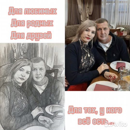 Портрет по фото простым карандашом