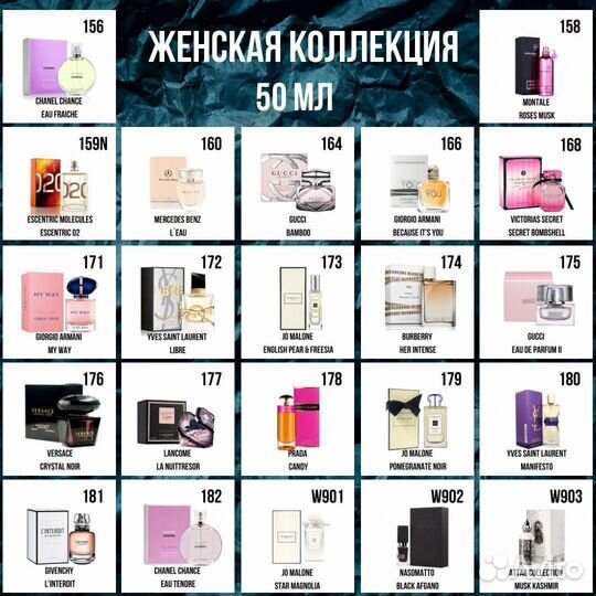 Номерные духи Essens