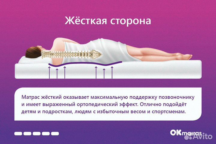 Матрас ортопедический 140х190 см