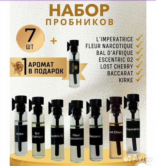 Набор пробников духов