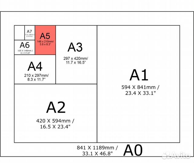 Пленка для ламинирования А5 100 шт