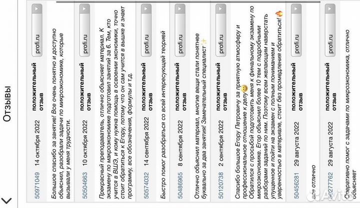Репетитор по экономике
